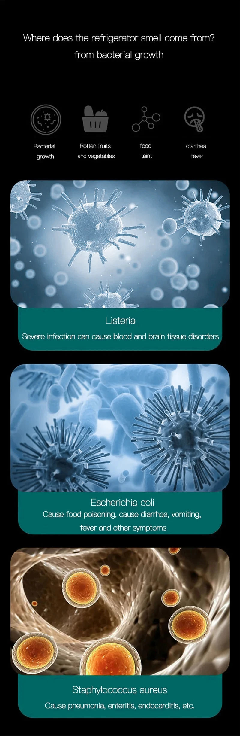 FreshGuard™ Refrigerator Deodorizer & Purifier