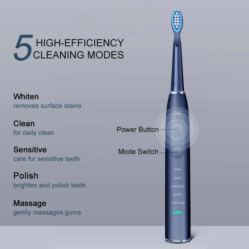 Premium Sonic Toothbrush for Radiant Smiles™