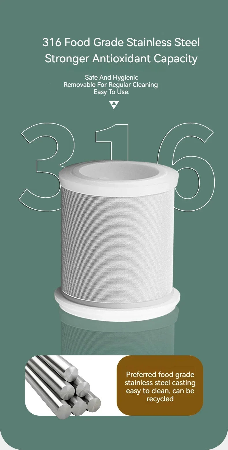 PureFlow Rotating Faucet Filter™