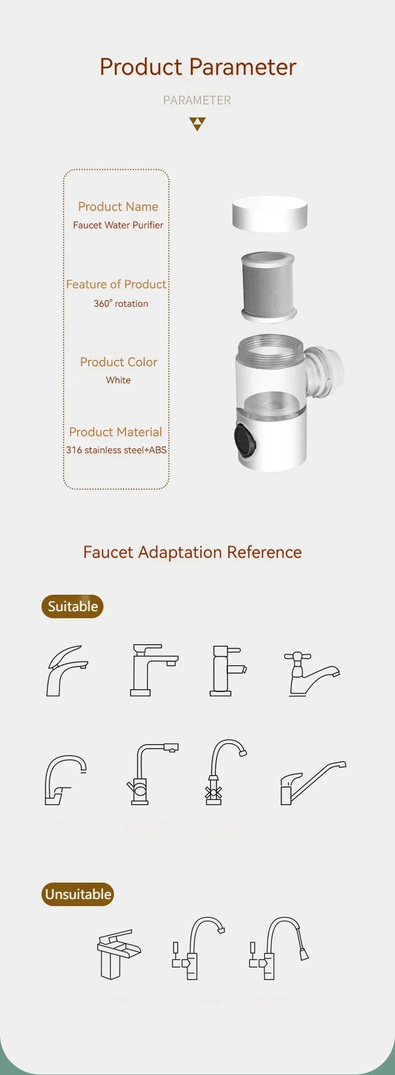 PureFlow Rotating Faucet Filter™