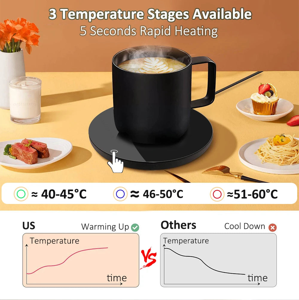 SavorWarm™ USB Beverage Heater™