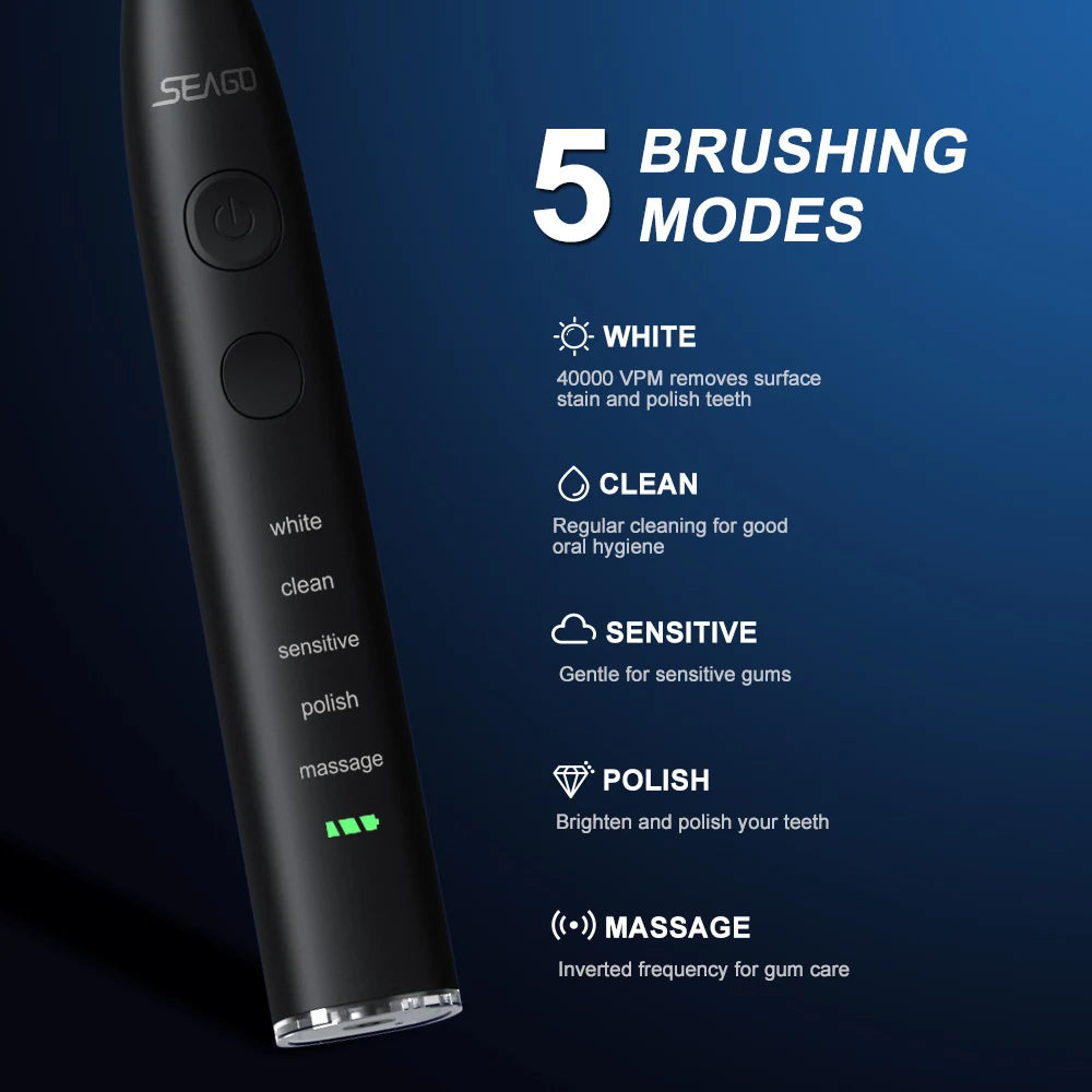 Premium Sonic Toothbrush for Radiant Smiles™