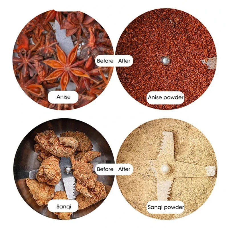 Versatile Electric Food Grinder
