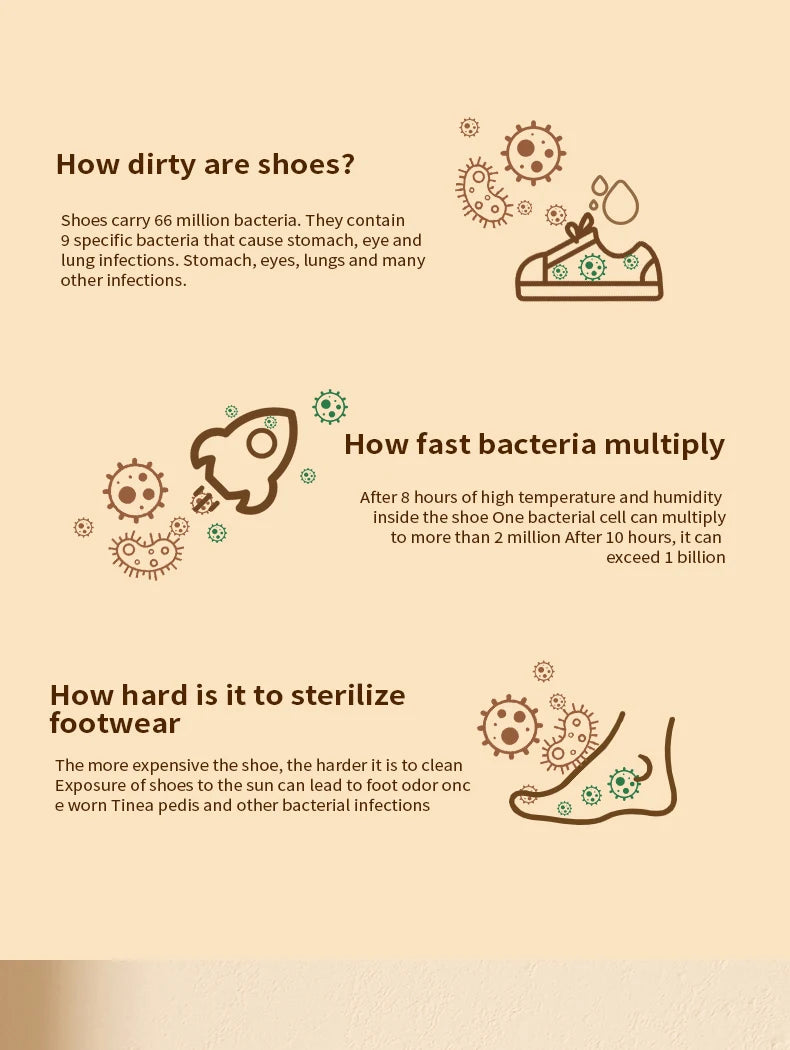 Shoe Fresh™ - Fast Dry UV Dryer