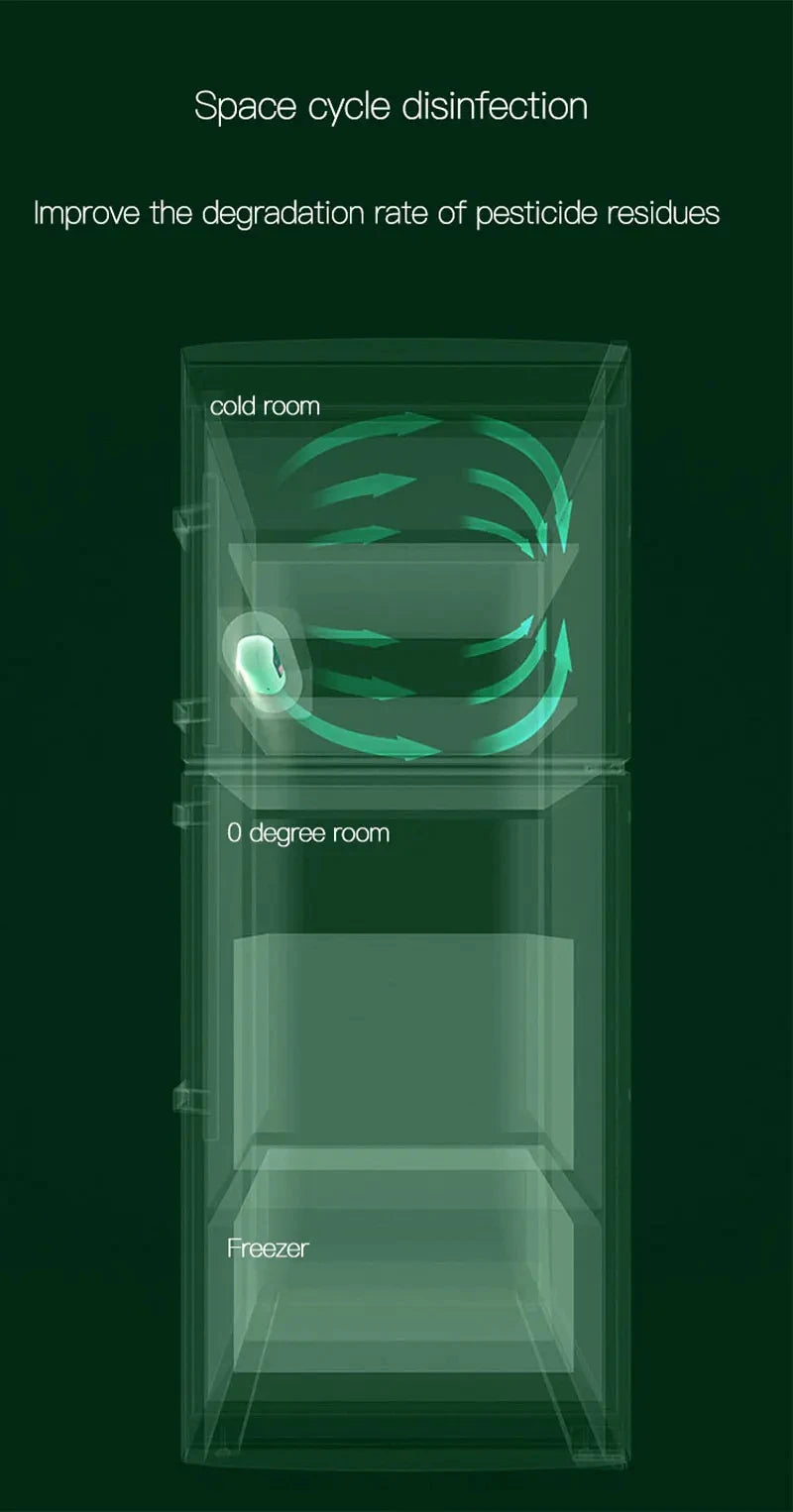 FreshGuard™ Refrigerator Deodorizer & Purifier