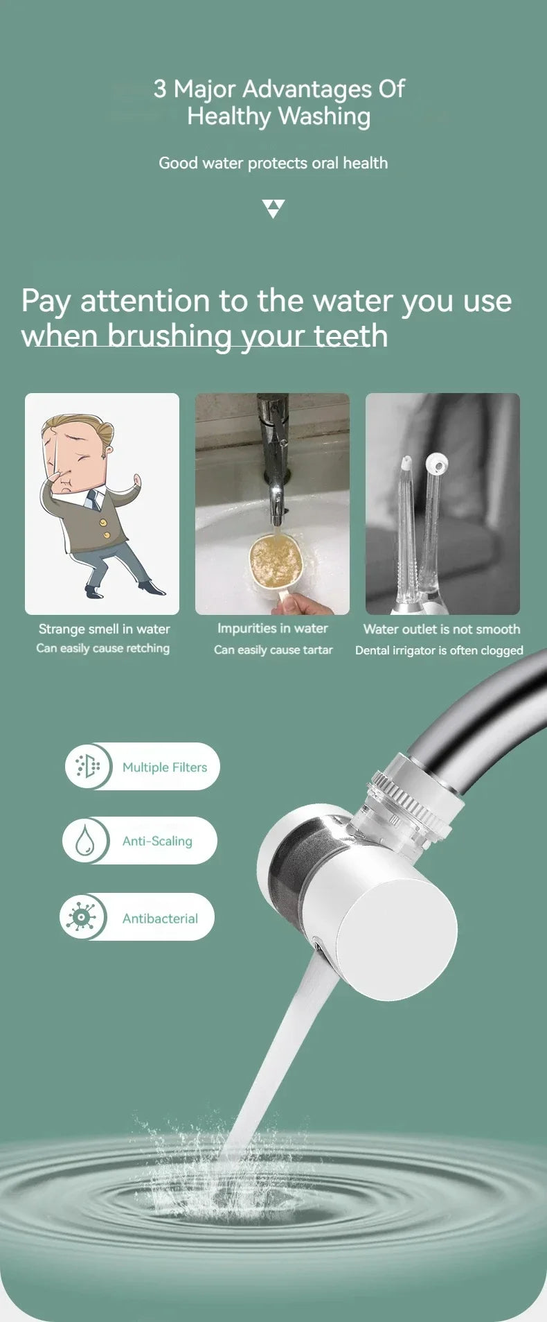 PureFlow Rotating Faucet Filter™